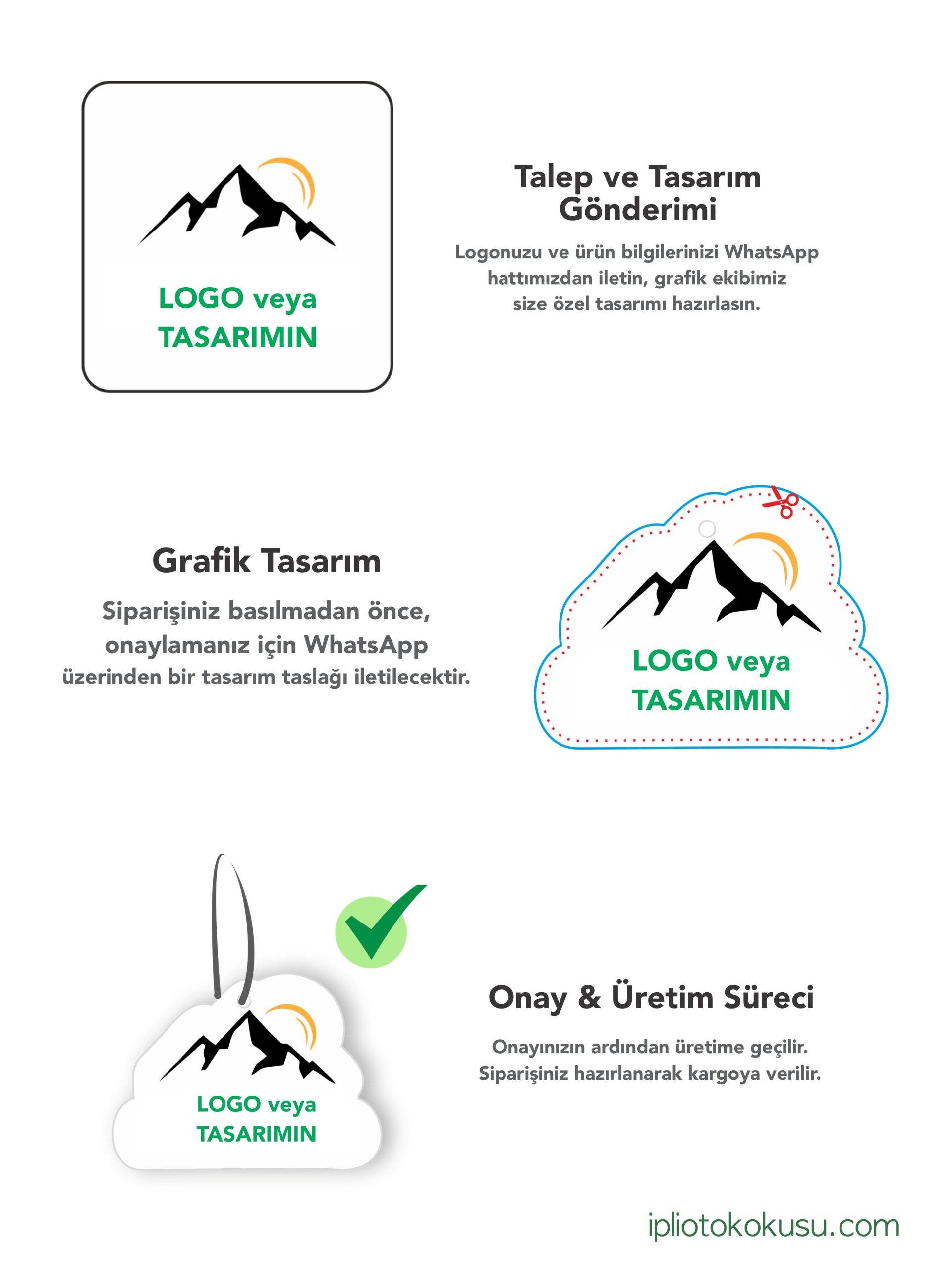 ipli oto kokusu, baskılı ipli oto kokusu